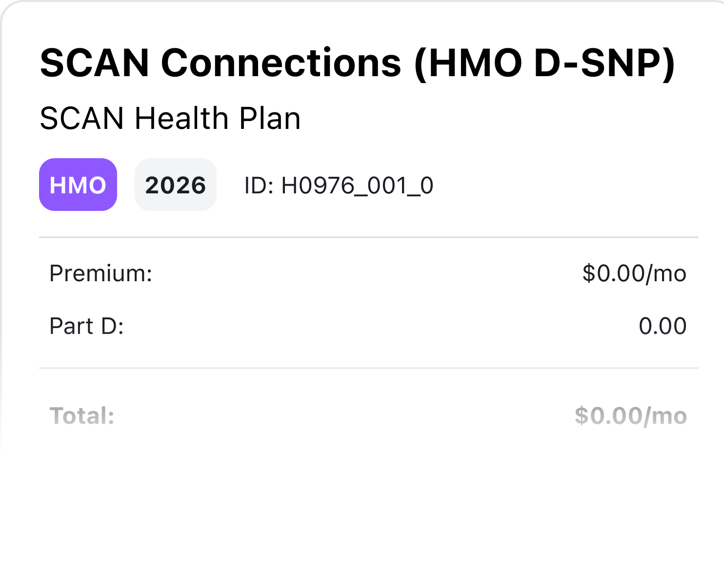 Medicare plan details and benefits