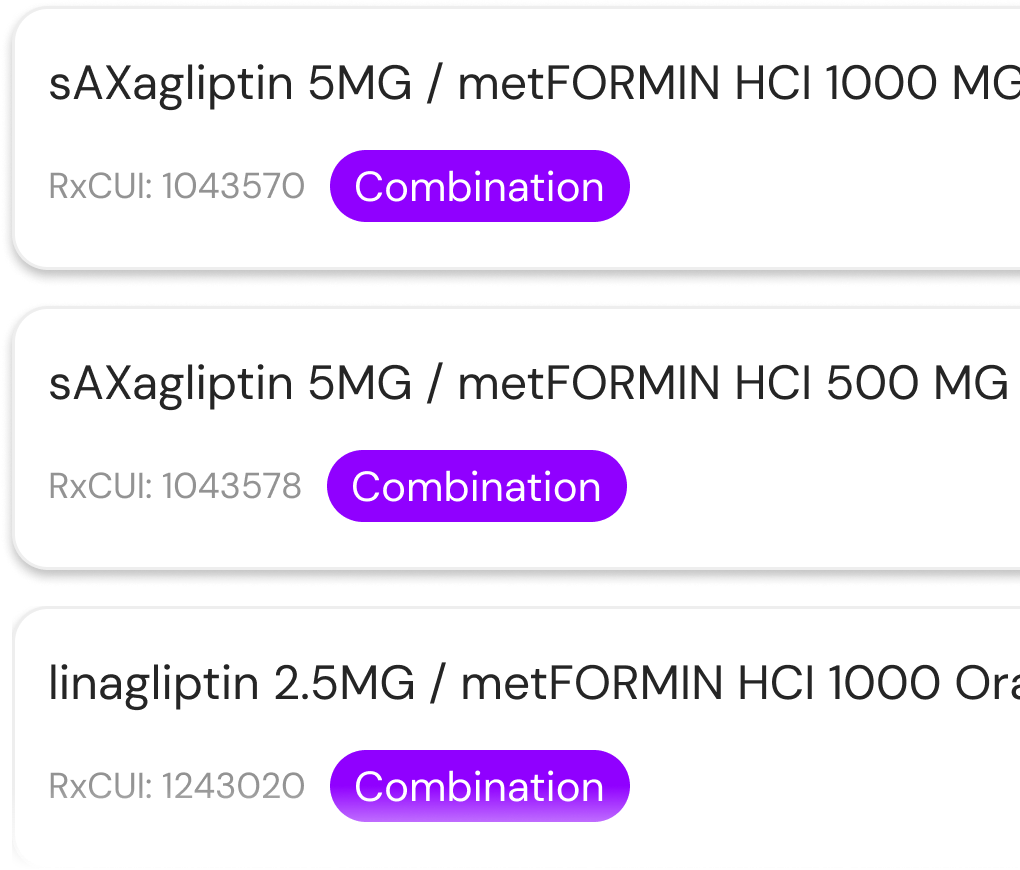 Prescription drug formulary and coverage list